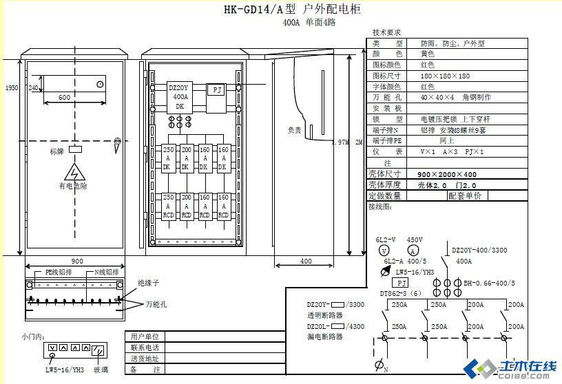 三級配電，二級保護(hù)，一機一閘一漏，一箱配電箱及施工要求