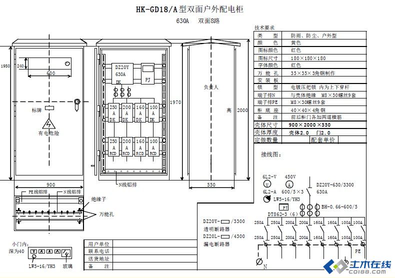 三級配電，二級保護(hù)，一機一閘一漏，一箱配電箱及施工要求