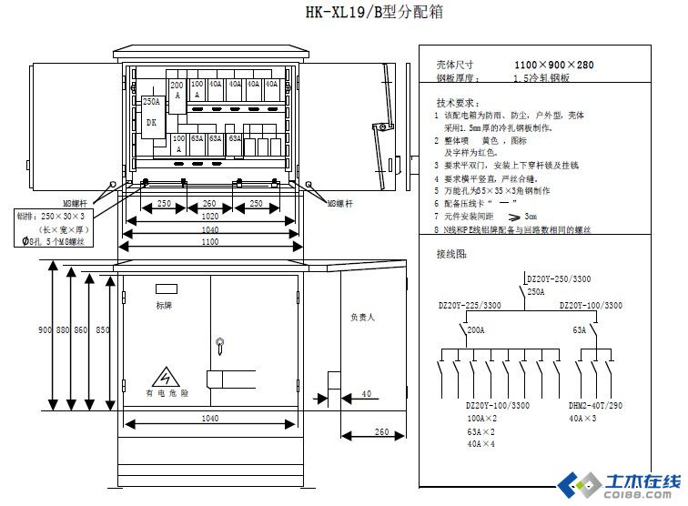 三級配電，二級保護(hù)，一機一閘一漏，一箱配電箱及施工要求