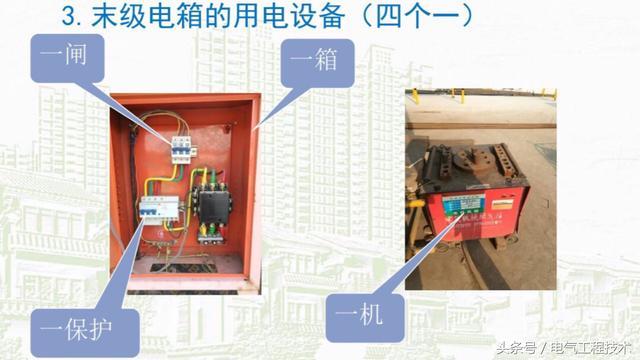 我在1級、2級和3級配電箱有什么樣的設備？如何配置它？你早就應該知道了。