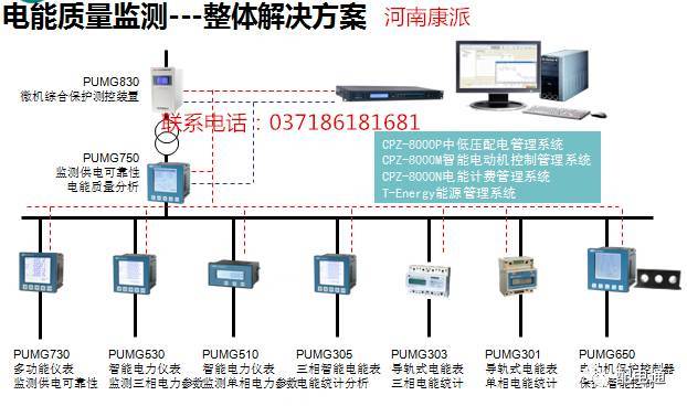 例如，詳細說明配電柜跳閘和回潮率等原因。